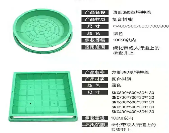 河西区街道树脂复合种植井盖展示
